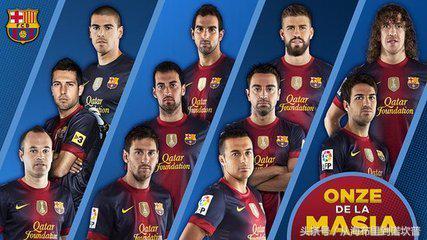 拉玛西亚青训首发,评价拉玛西亚青训