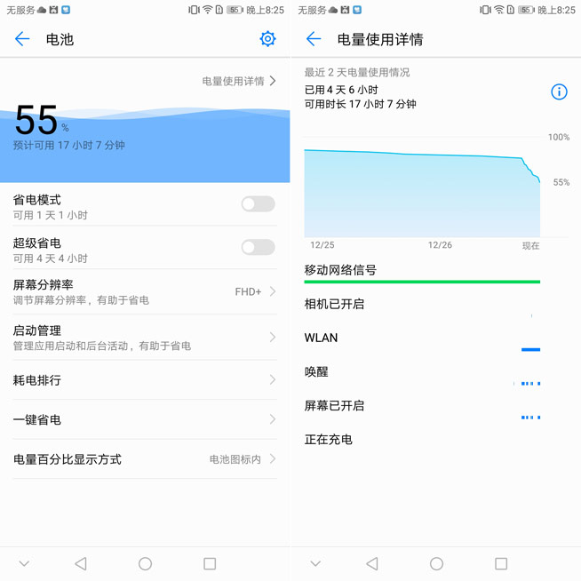 华为畅享7体验评测,华为畅享7s推荐
