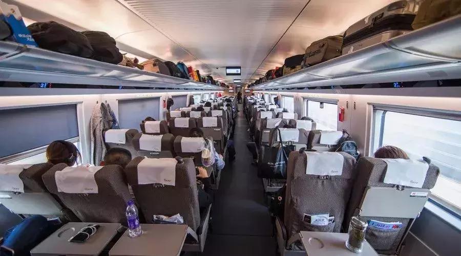 2018年北京这些东西免费！