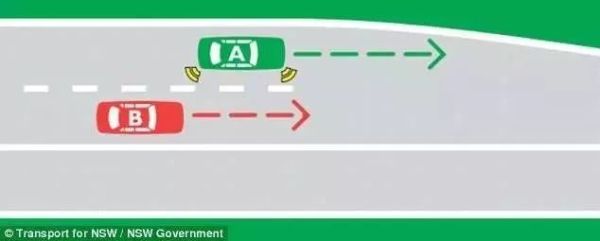 中国驾照在澳大利亚能开货车吗,中国驾照在澳洲需要重头考吗