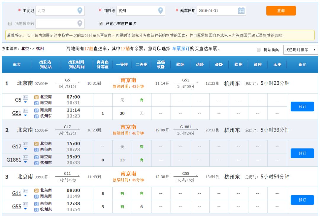 明起春运火车票开抢新变化要知道,提醒春运火车票明天开抢攻略收好