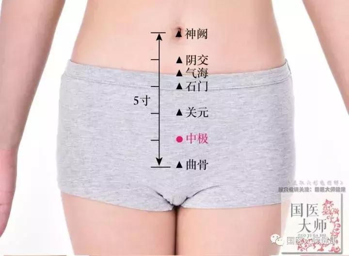 国医大师按摩背部,国医大师揉腹方法