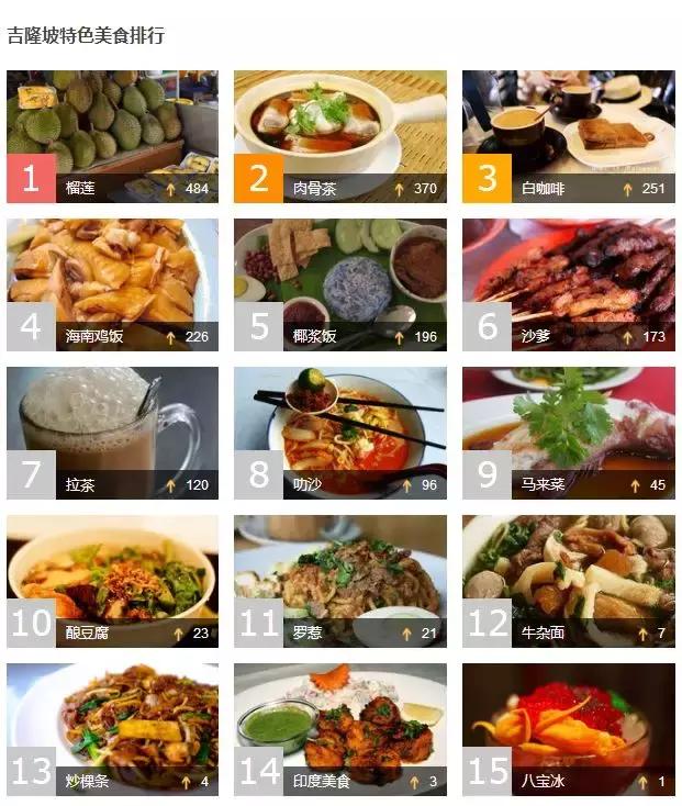 一月份从成都去这些地方，机票便宜到没朋友！最低才不到200元！