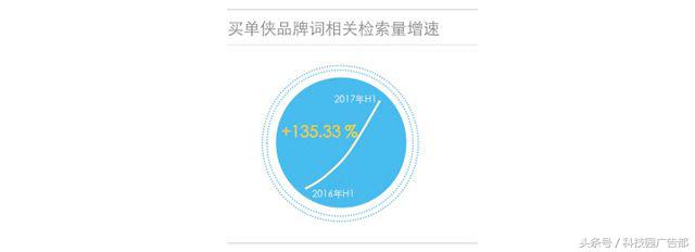 2018现金贷行业研究报告,金融的本源