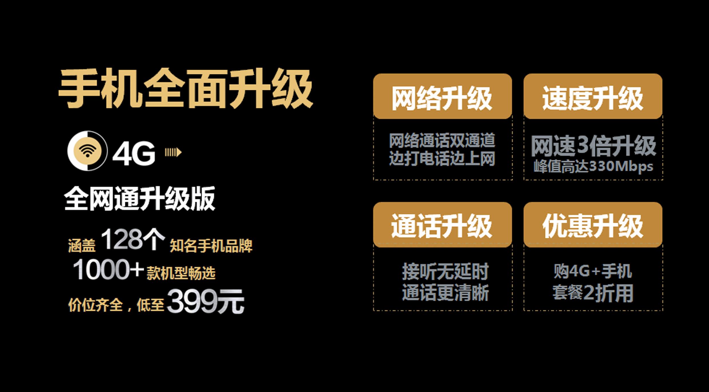 贵州移动有无限流量吗,贵州移动无限流量