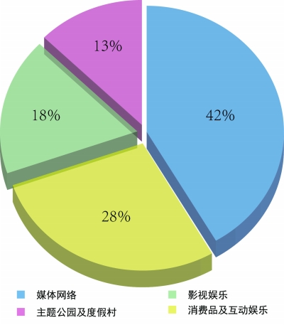 爆款ip打造与运营,爆款产品运营推广策略