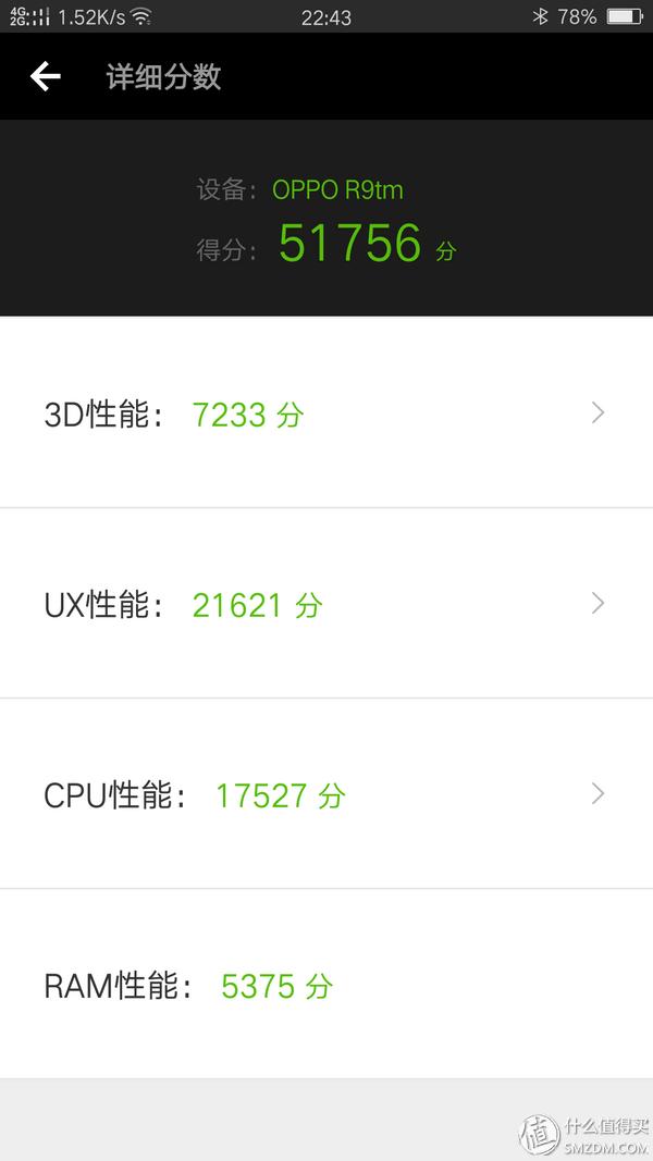 2018年oppor9厉害吗,oppor9详细测评