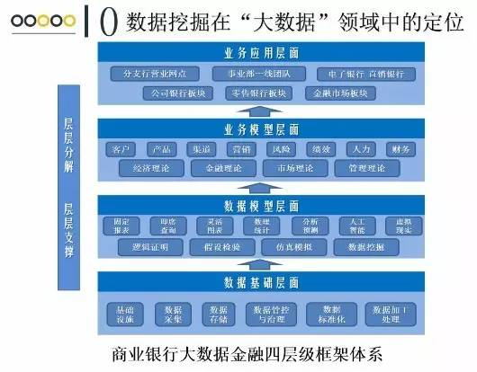 ppt干货,ppt干货大全