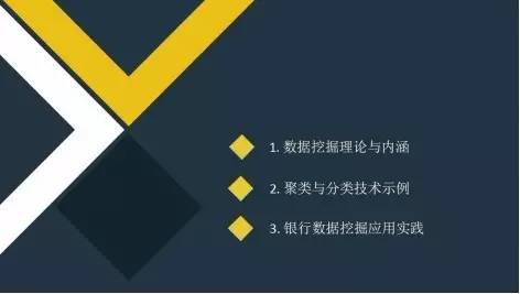 ppt干货,ppt干货大全