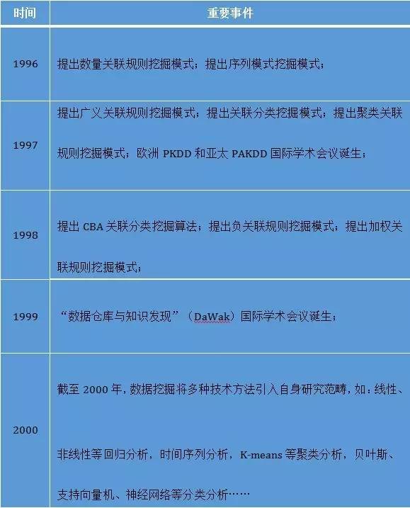 ppt干货,ppt干货大全