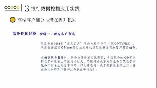 ppt干货,ppt干货大全