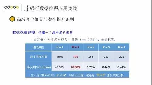 ppt干货,ppt干货大全