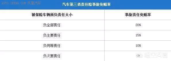 车停到小区被剐蹭肇事者跑了,车停在楼下被蹭了找不到人怎么办