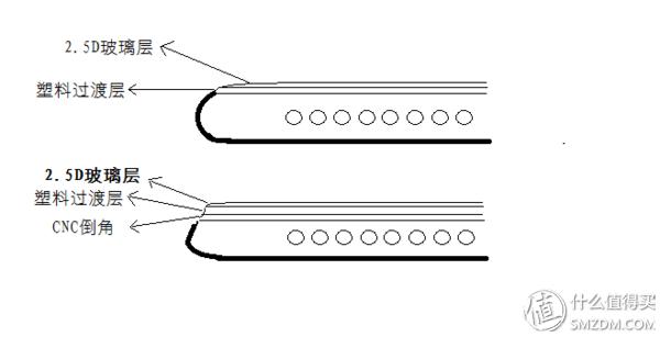2018年oppor9厉害吗,oppor9详细测评