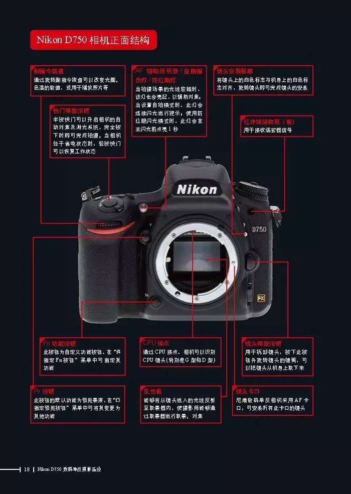 nikond700数码单反摄影完全攻略,nikon单反d750全画幅镜头推荐