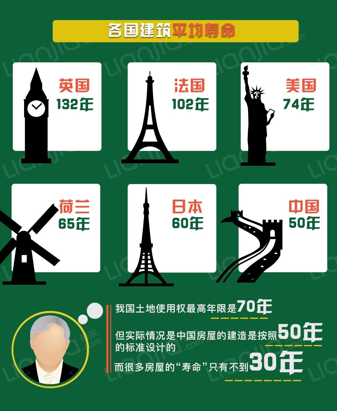 链家对房源产权负责吗,链家租房到期如何退房