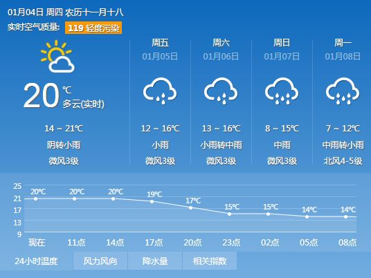 怎样选择正确的保温杯,保温杯到底该怎么选