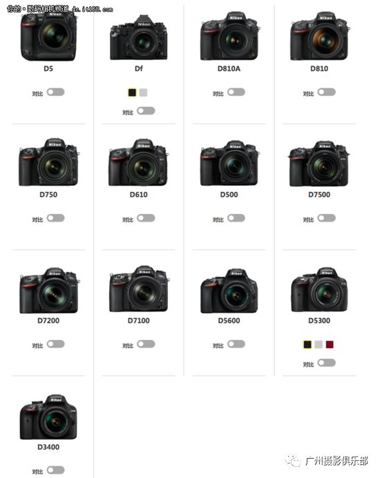 尼康镜头命名规则详解,尼康佳能命名规则