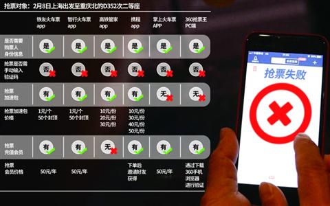 城事|加速包、VIP都试了，抢票软件不顶用
