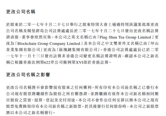 蹭热点，我只服“区块链集团”！茶叶公司改名，股价仍难振