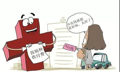 按病种收付费在郴州市正式铺开针对这项最新热点，您必须要知道的是……