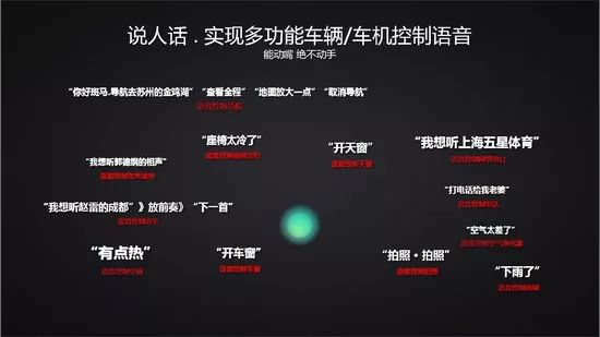 一开长途就瞌睡,一开高速就困得不行