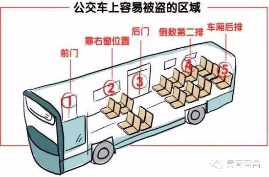 小偷的年终总结,小偷年终总结语