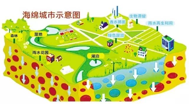 菏泽最新城市等级排名,2021年菏泽被评为几线城市