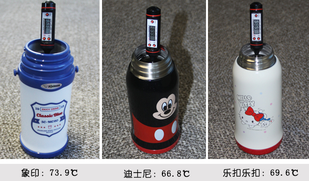 怎样选择正确的保温杯,保温杯到底该怎么选