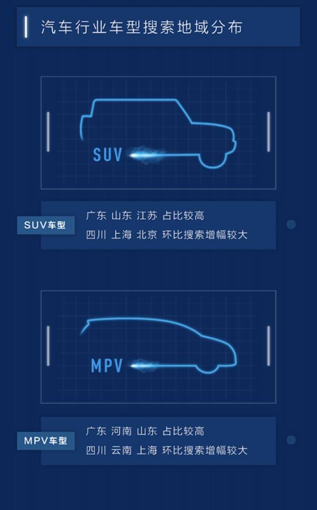 百度汽车搜索排行,百度汽车靠谱吗