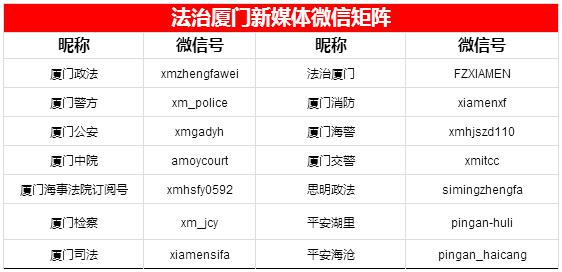 「创新巡礼」有疑问？问“度警”！市公安局推出“办案百度”APP精准助力基层民警执法办案