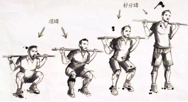 膝盖关节炎疼痛中医解决最好办法,五种常见的关节炎你真的清楚吗