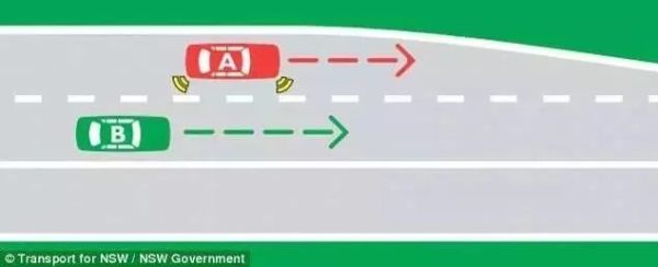 中国驾照在澳大利亚能开货车吗,中国驾照在澳洲需要重头考吗