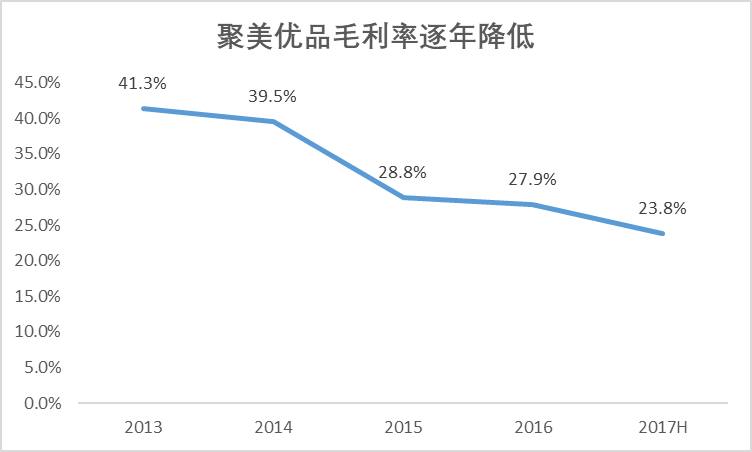 聚美优品创始人徐小平崛起,陈欧和聚美视频