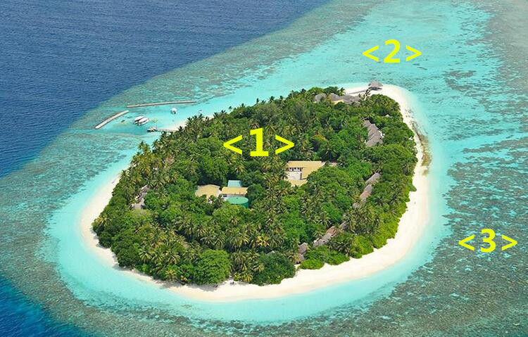 马尔代夫选岛攻略教你如何比别人省下5万块！