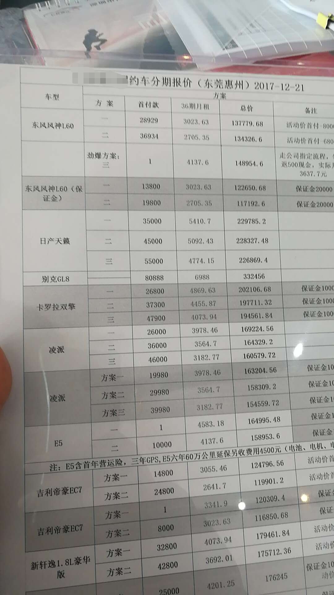 网约车跑8年后何去何从,注册过网约车不续保险