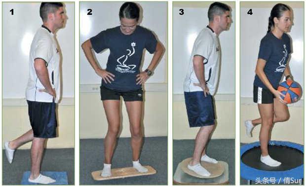 怎么避免脚踝习惯性扭伤,儿童脚踝反复扭伤