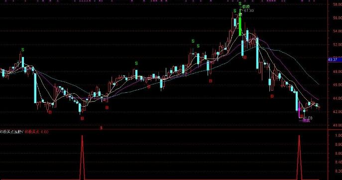 区块链概念持续走强,区块链板块暴涨逻辑