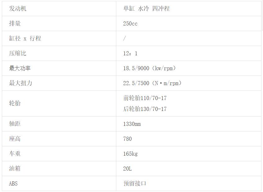 摩托车推荐5万以内跑车,5万左右四驱豪华车