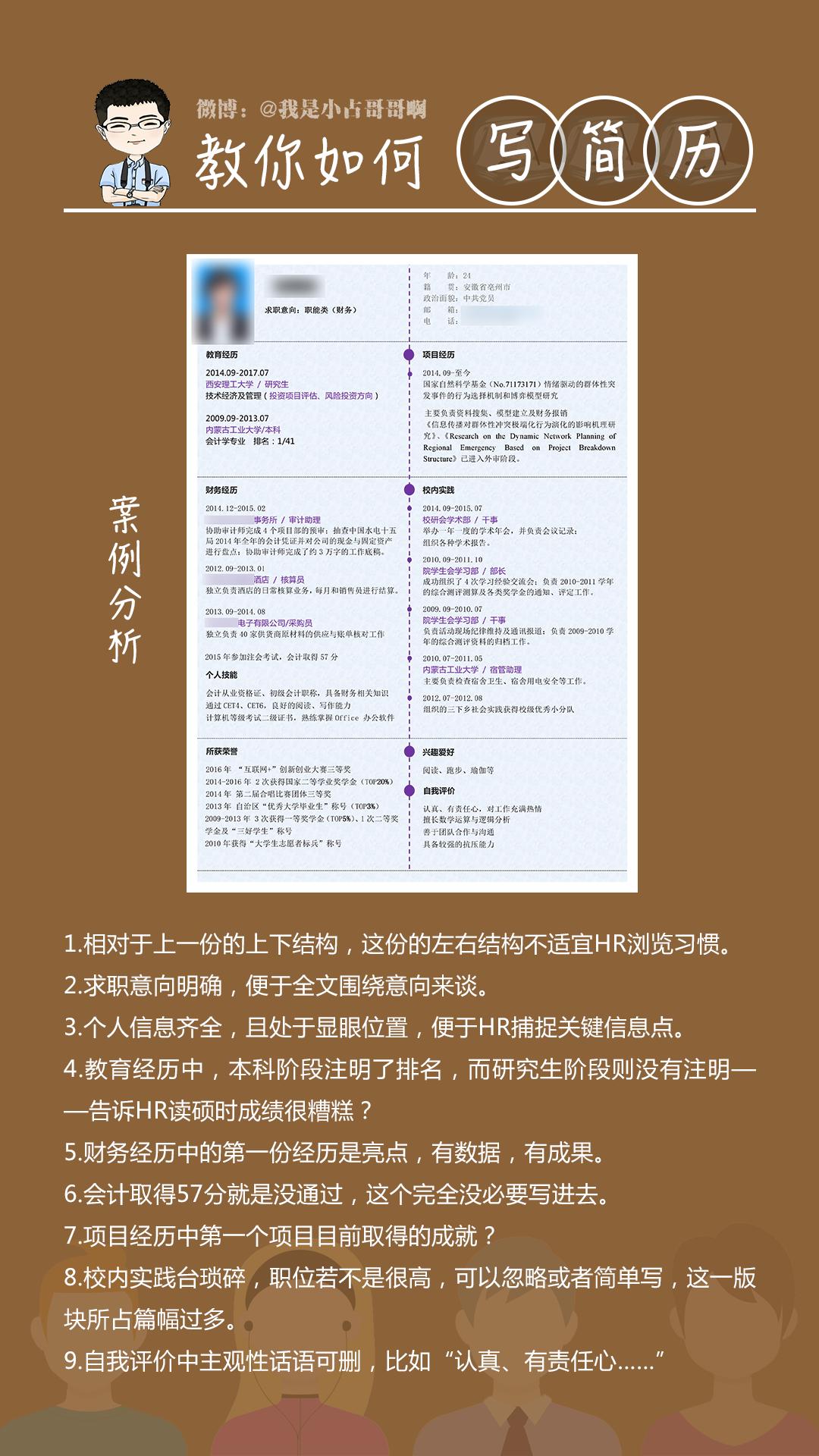 大学优秀毕业生本人简历怎么写,2020年小升初优秀简历范本