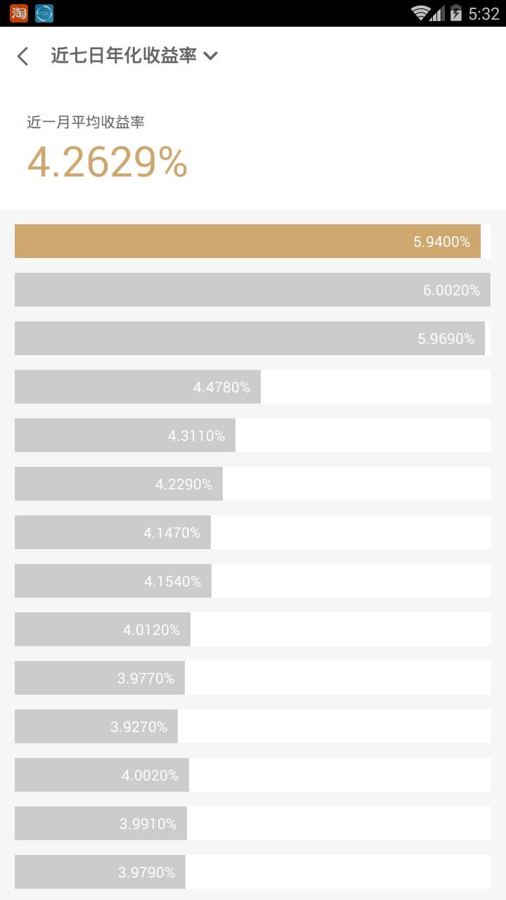钱放京东小金库好还是余额宝好,余额宝和小金库哪个收益高