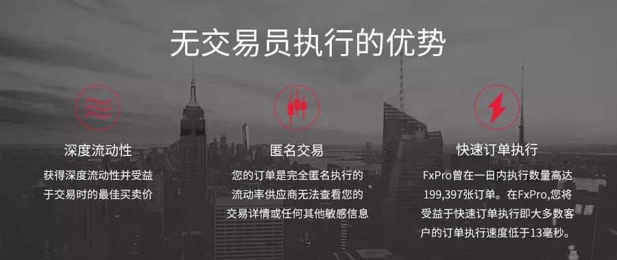 浦汇fxpro外汇交易量排行,fxpro外汇平台好吗