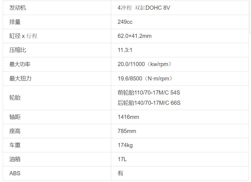 摩托车推荐5万以内跑车,5万左右四驱豪华车