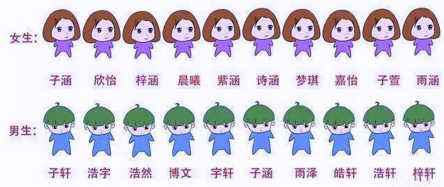 袁泉汪峰,袁泉和汪峰