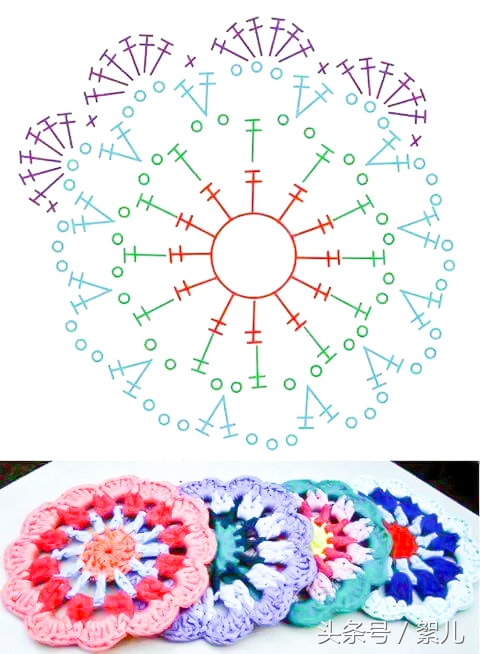 钩针家居饰品视频教程,钩针布置房间的装饰品