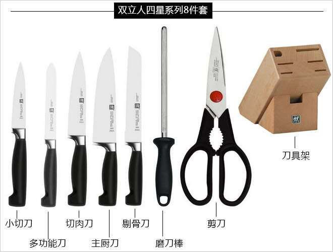专业厨师常用的23种刀具,世界顶级中式厨师刀具