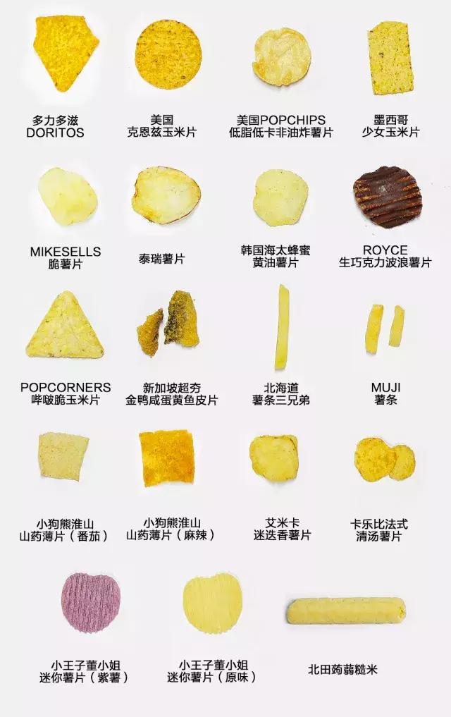 年货膨化食品排行榜,年货推荐膨化食品