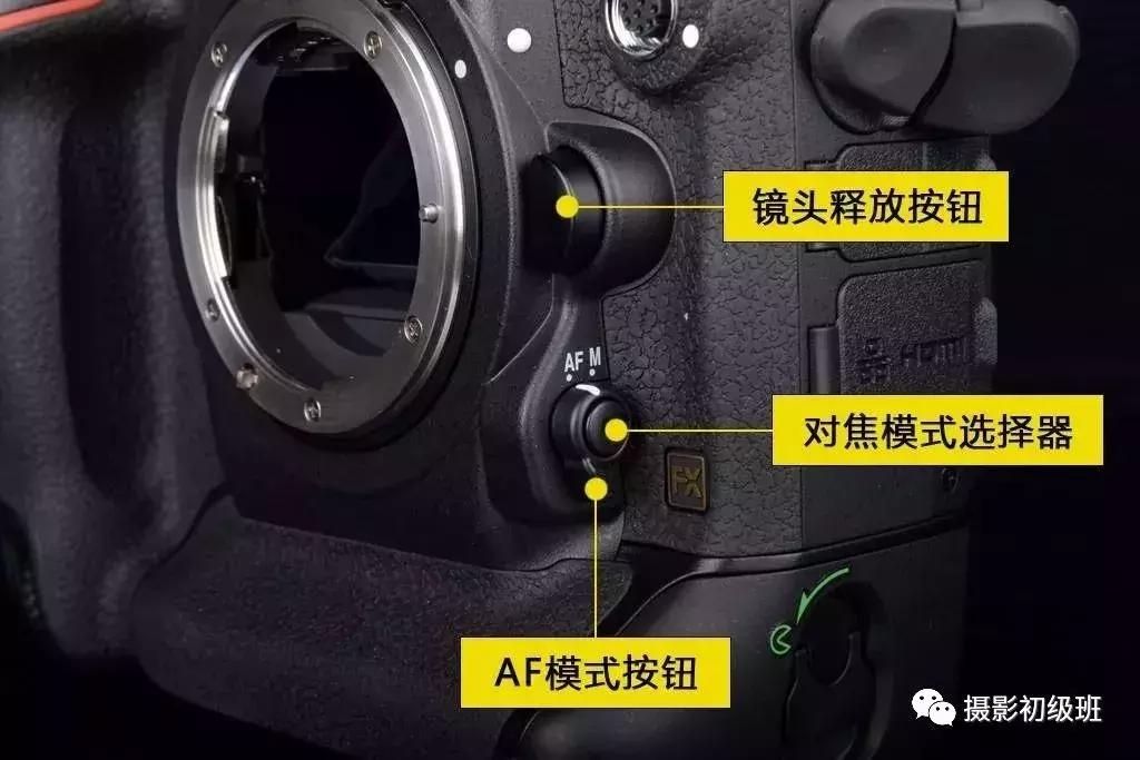 新手相机介绍攻略,新手入门相机的知识