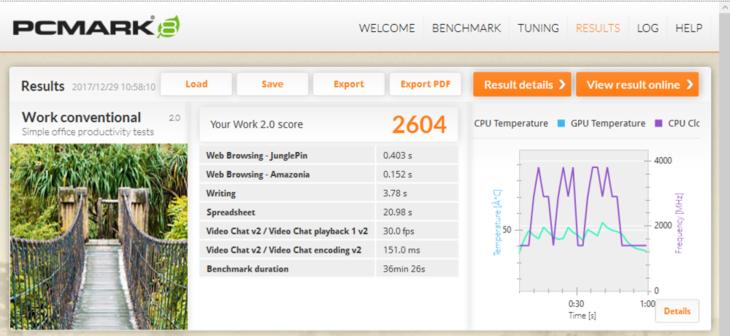 thinkpadt540笔记本评测,thinkpadt510深度评测