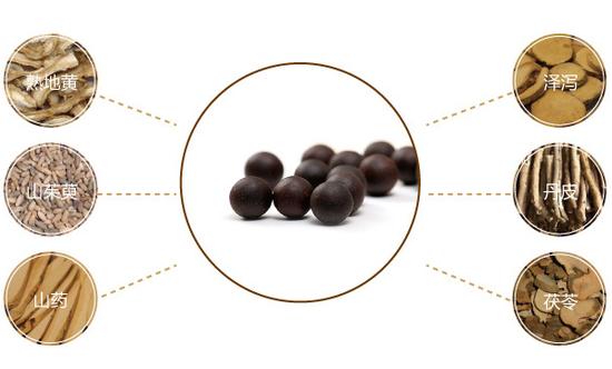 夜晚盗汗好治不好治,治疗夜间盗汗医案